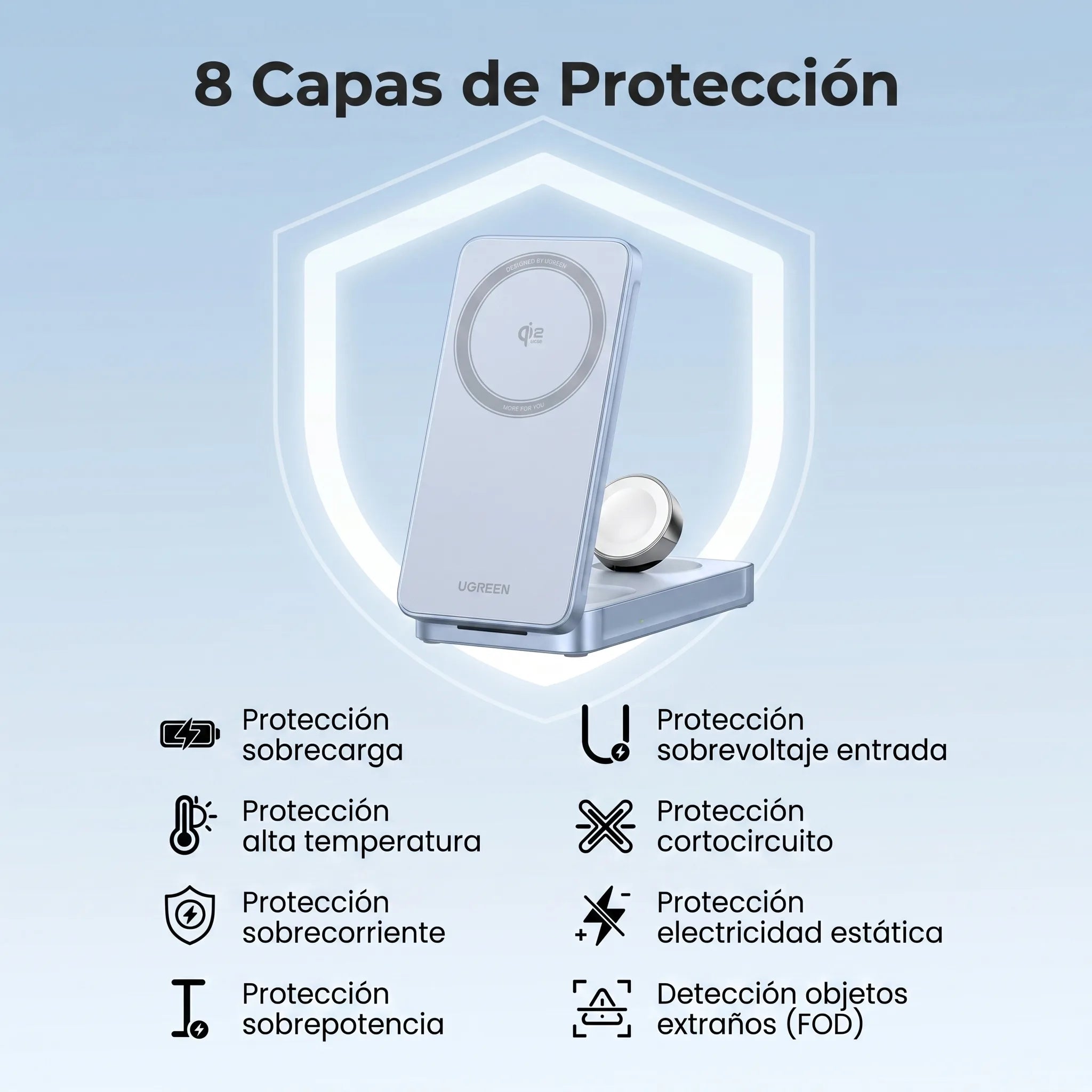Base de carga 3 en 1 25W UGREEN Magflow para iPhone