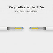 Cable Xiaomi Type-C a Type-C 150 cm 100W