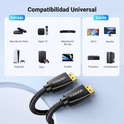 UGREEN 15M HDMI 2.0 Cable 4K 60Hz Ultra HD Male to Male Braided 18Gbps Ethernet HDR ARC HDTV PS5 Xbox Monitor 40416