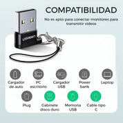 UGREEN adaptador USB-A a USB-C OTG US280 para datos y carga