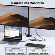 Hub UGREEN 11-en-1 USB-C (CM639 / 45520)