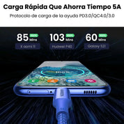 UGREEN cable USB-C a USB-C 1M 60W 3A carga rápida y datos - Blue