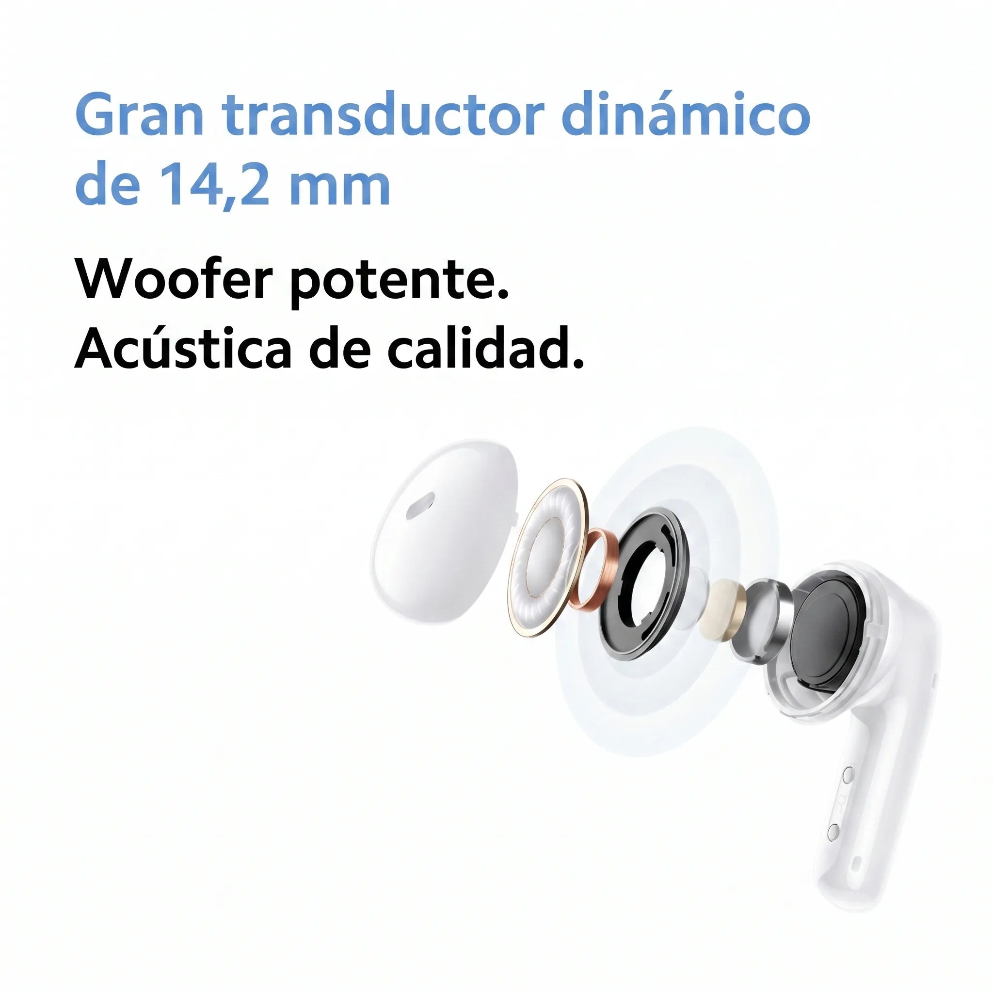 Audífonos Xiaomi Redmi Buds 6 Active