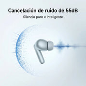 Audífonos REDMI Buds 8 Pro - Bluetooth con ANC 55dB