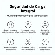 Xiaomi Electric Scooter Fast Charger 2 - cargador rápido 268W para scooter