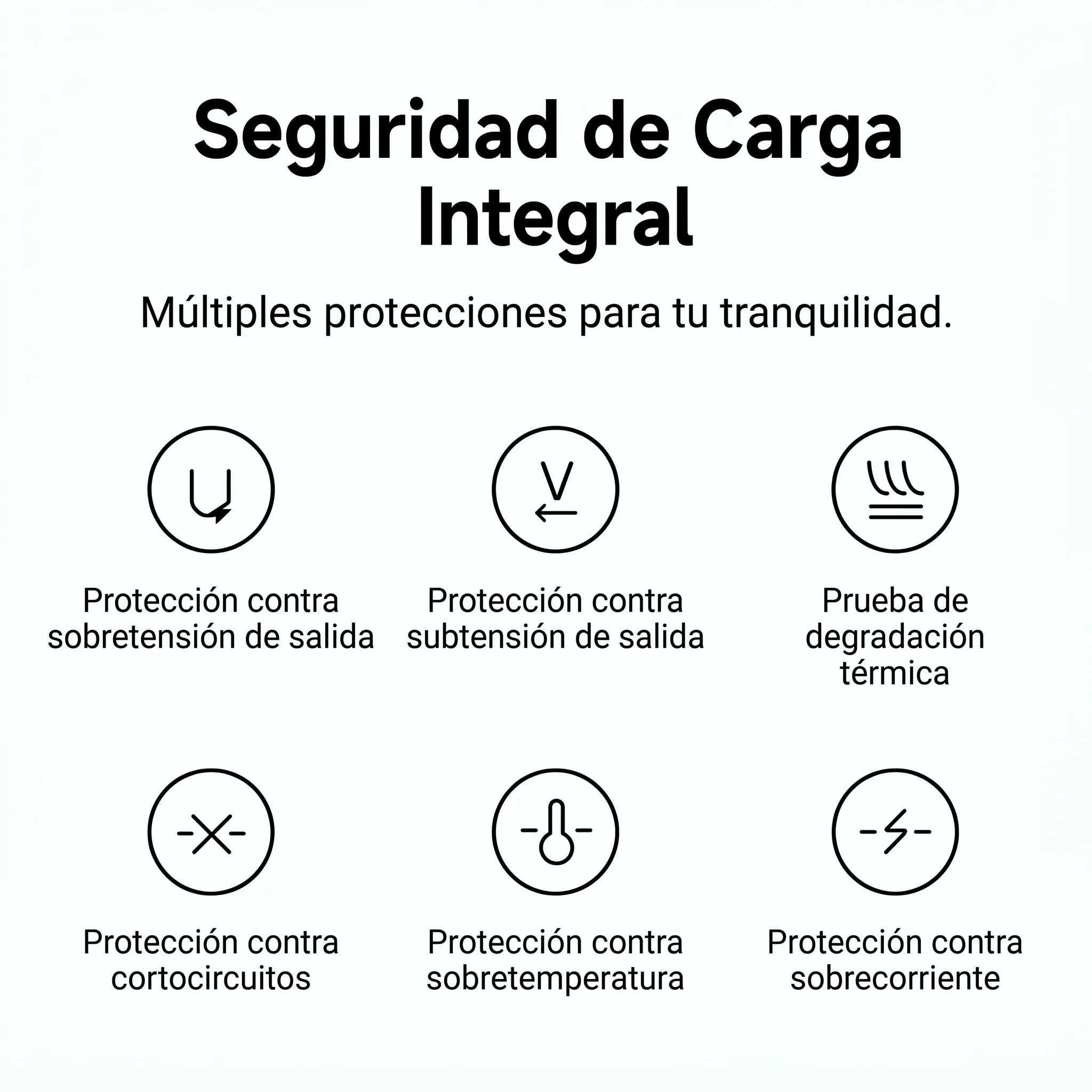 Xiaomi Electric Scooter Fast Charger 2 - cargador rápido 268W para scooter