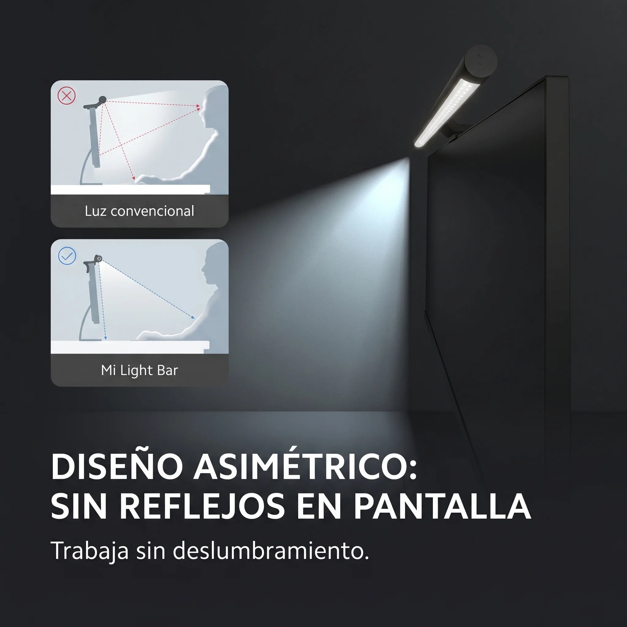 Mi Computer Monitor Light Bar - barra de luz para monitor sin reflejos