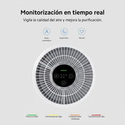 Xiaomi Smart Air Purifier 4 Compact - purificador de aire compacto