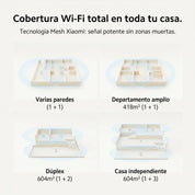 Xiaomi Mesh System AX3000 NE (2 Pack) - router mesh Wi-Fi 6 de 3000Mbps