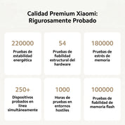 Xiaomi Mesh System AX3000 NE (2 Pack) - router mesh Wi-Fi 6 de 3000Mbps