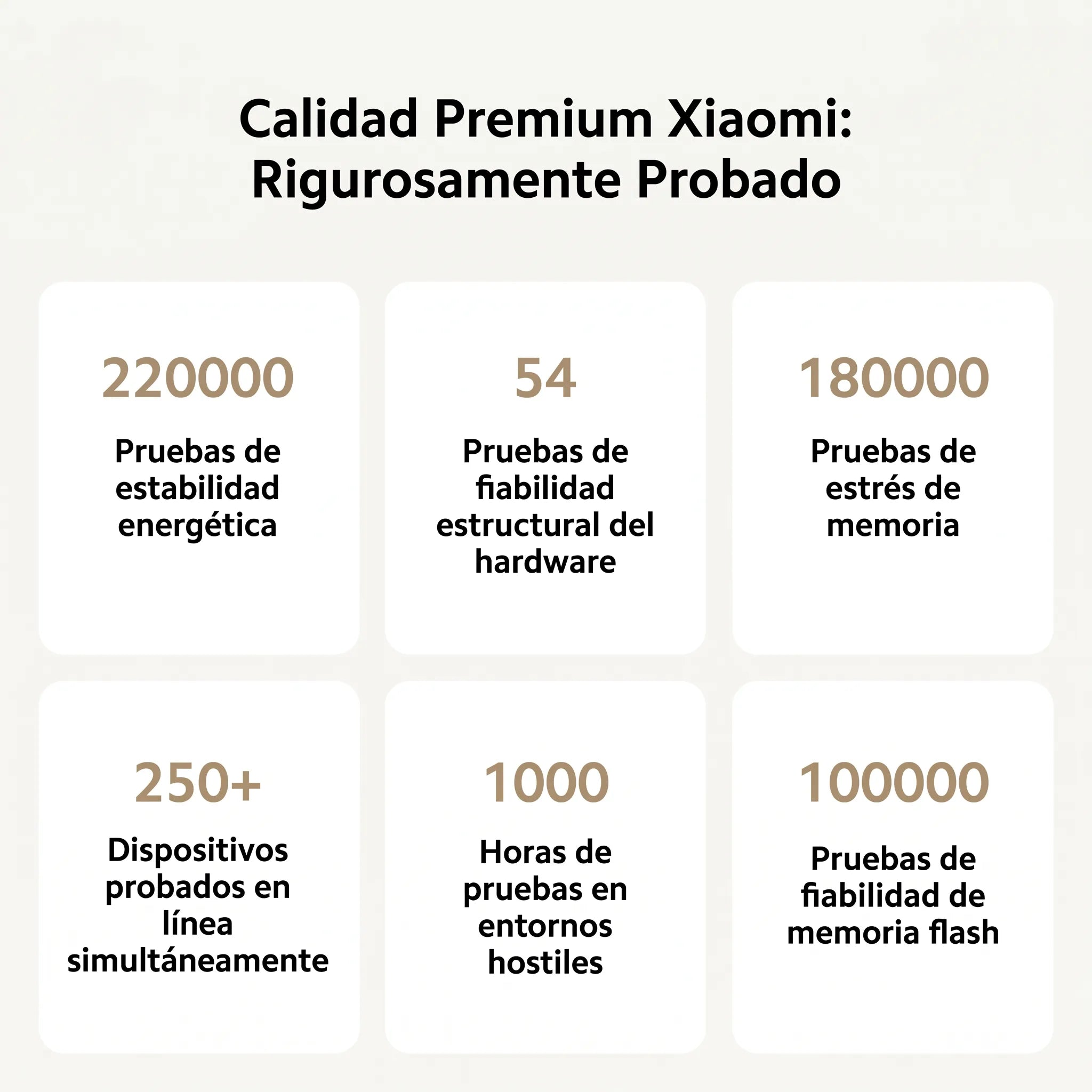 Xiaomi Mesh System AX3000 NE (2 Pack) - router mesh Wi-Fi 6 de 3000Mbps