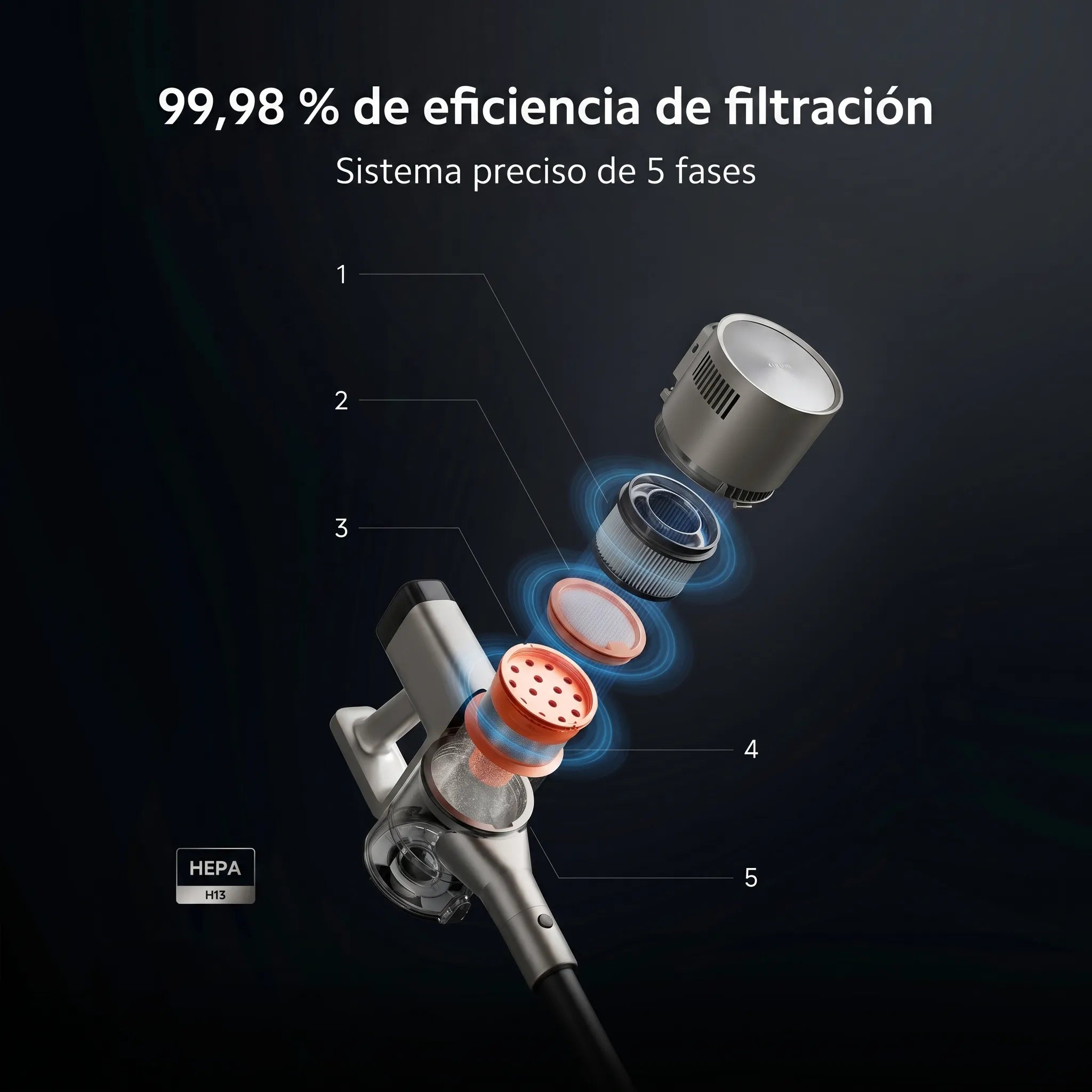 Xiaomi Vacuum Cleaner G30 Max - aspiradora inalámbrica 700W