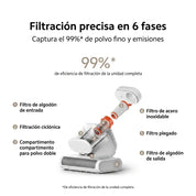 Xiaomi Dust Mite Vacuum Cleaner 2 Pro - Aspiradora de Colchones, Sofás, Telas