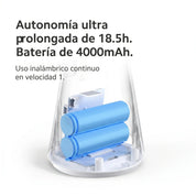 Xiaomi Rechargeable Mini Fan