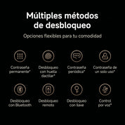 Xiaomi Self-Install Smart Lock - cerradura inteligente