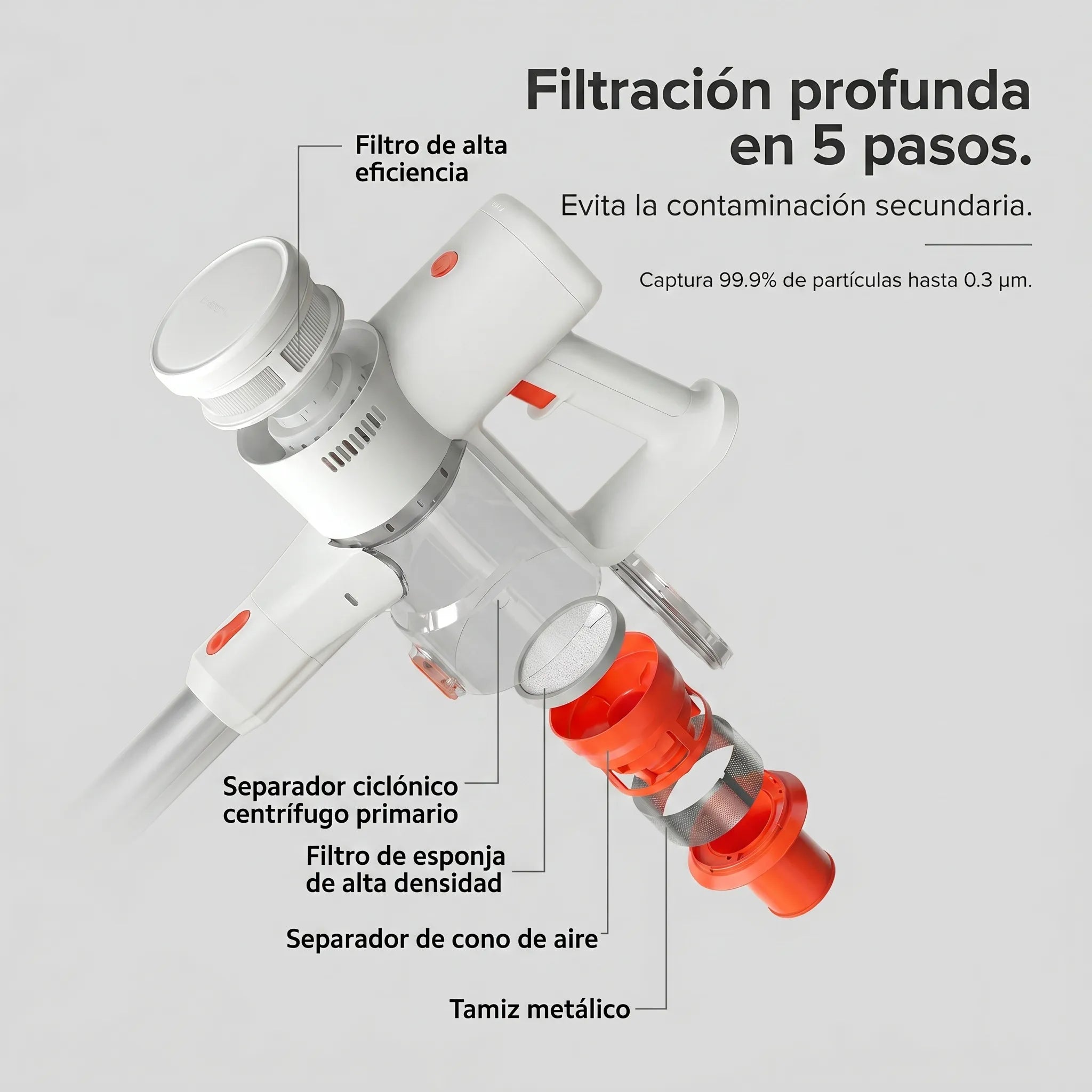 Xiaomi Vacuum Cleaner G20 Lite - aspiradora inalámbrica 18000Pa