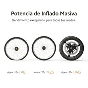 Mijia Compact Portable Electric Air Compressor - inflador portátil 150psi
