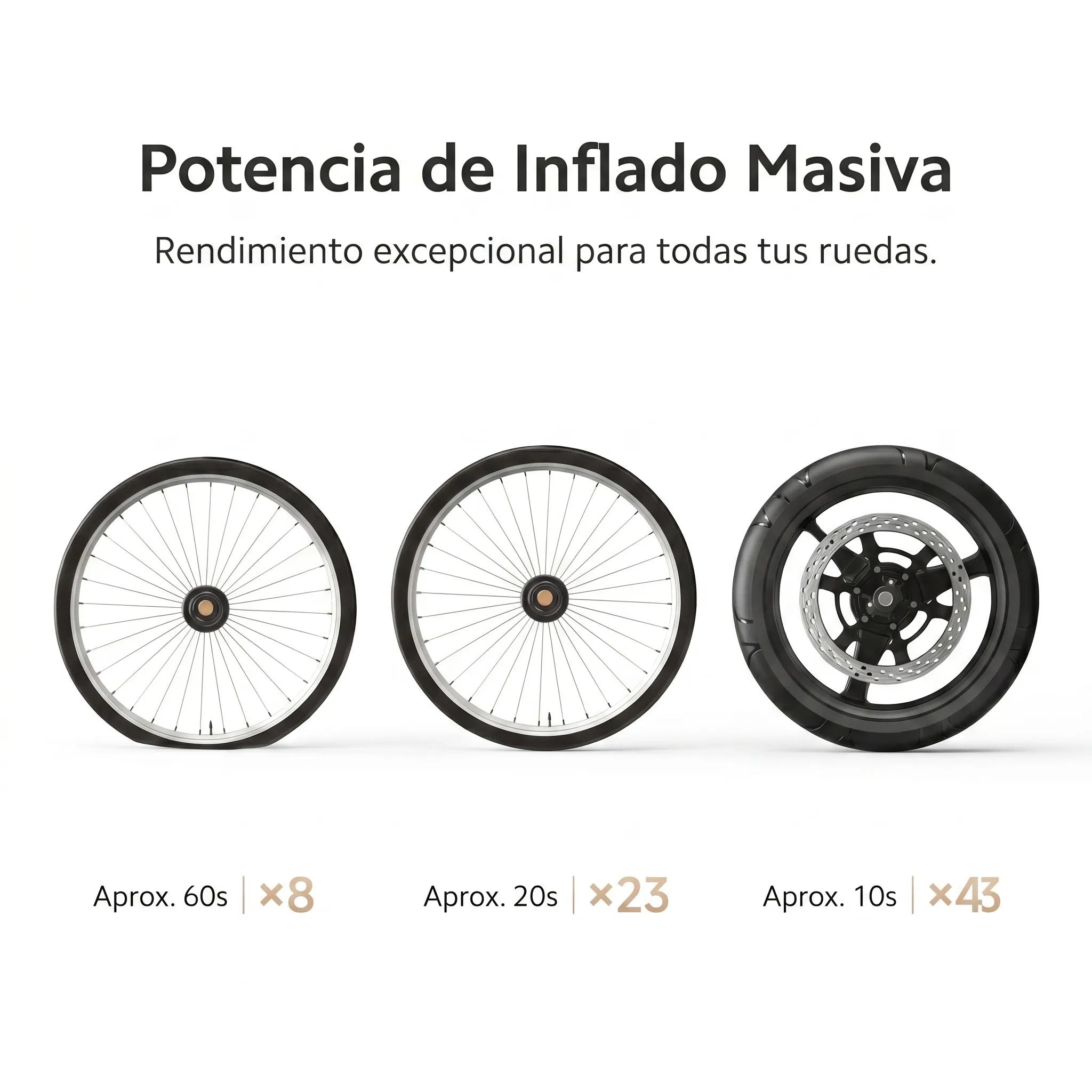 Mijia Compact Portable Electric Air Compressor - inflador portátil 150psi