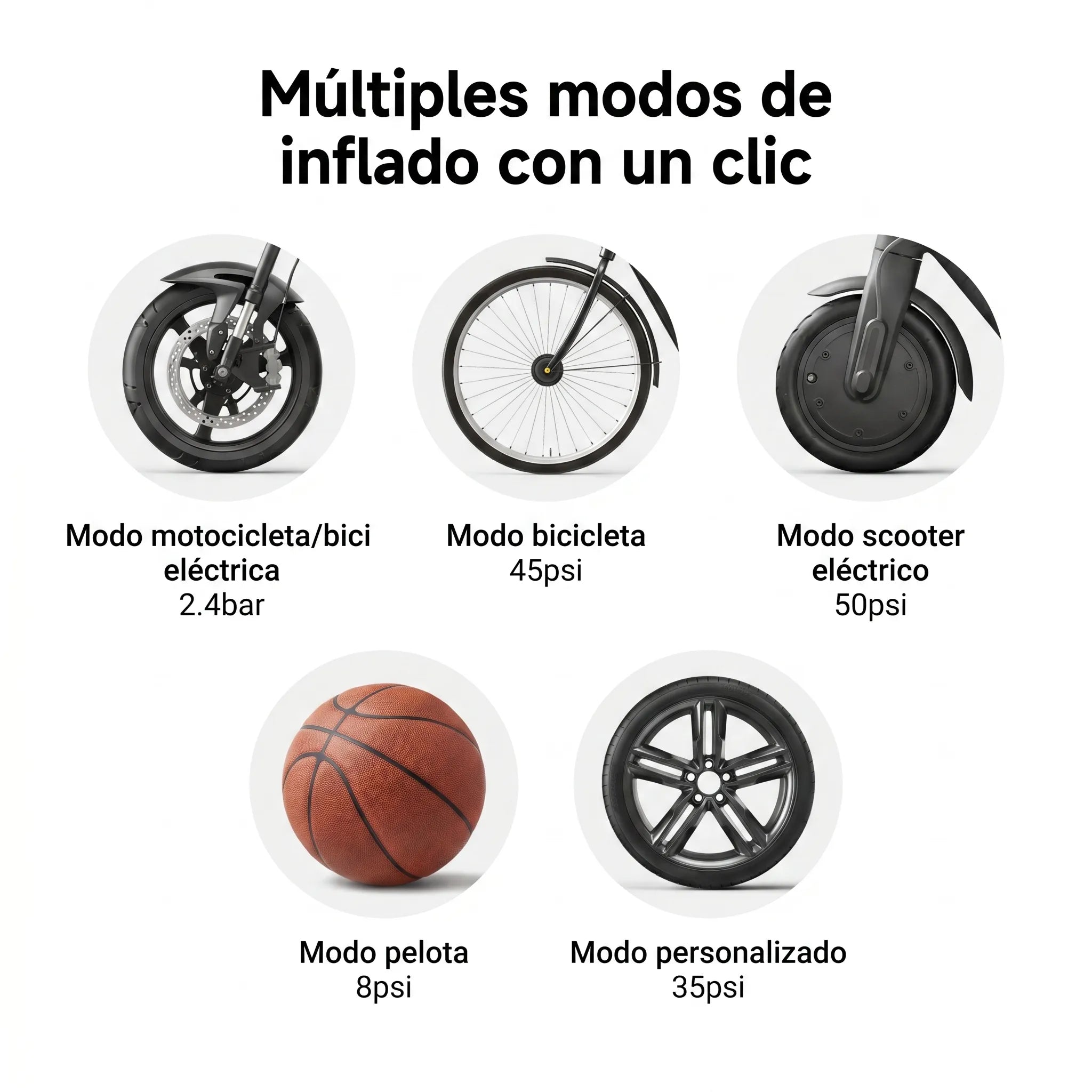 Mijia Compact Portable Electric Air Compressor - inflador portátil 150psi