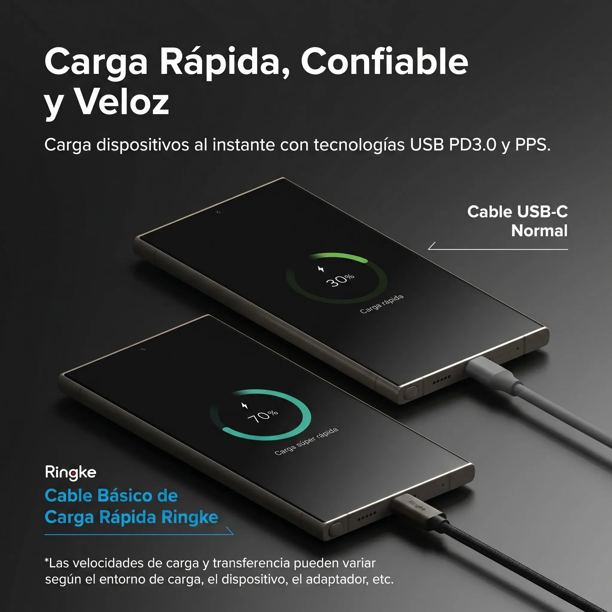 Cargador Ringke Carga Rápida 12W Trenzado Nylon Tipo C a C (1 Metro)