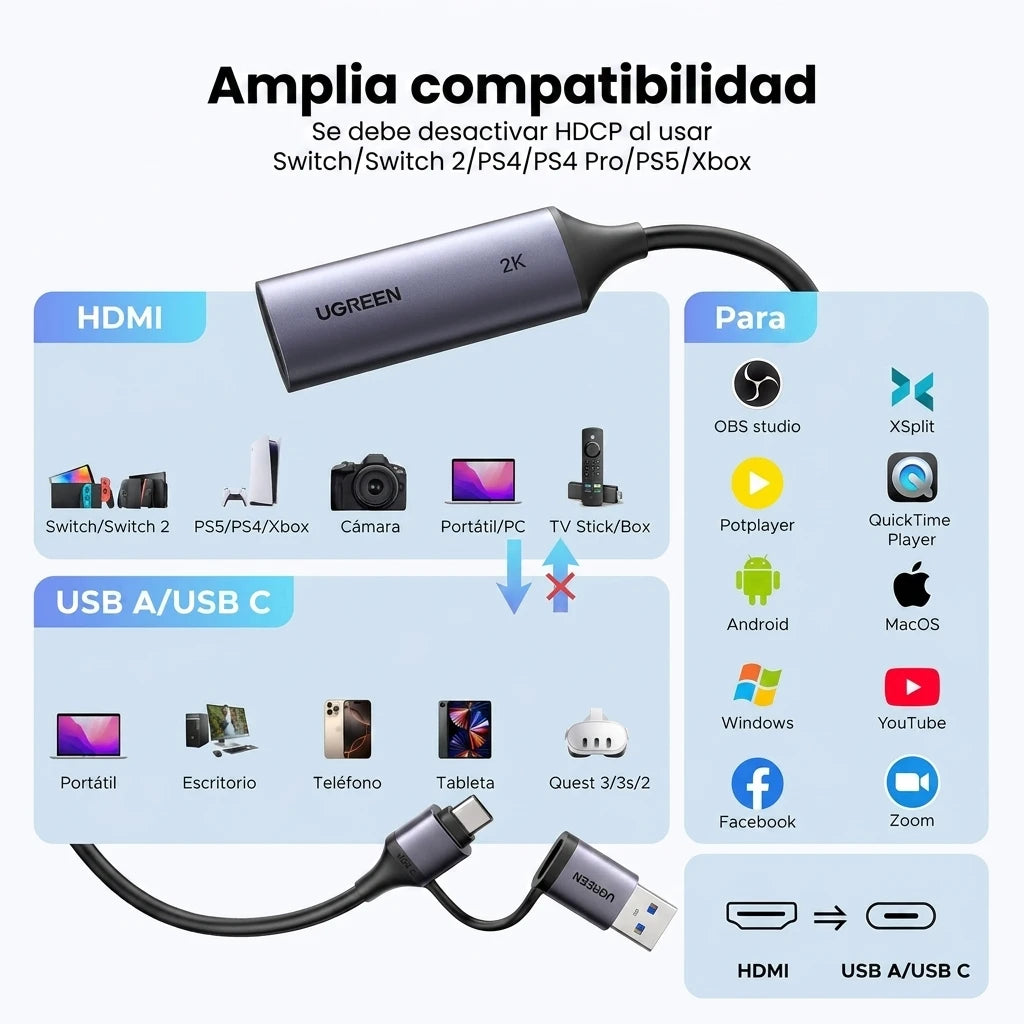 UGREEN Capturadora De Video HDMI A USB-C Y USB-A 2K 30Hz