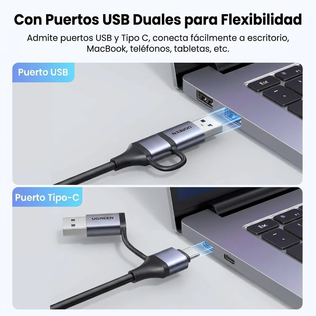UGREEN Capturadora De Video HDMI A USB-C Y USB-A 2K 30Hz