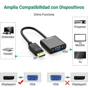 UGREEN DP109 - adaptador DisplayPort a VGA Full HD