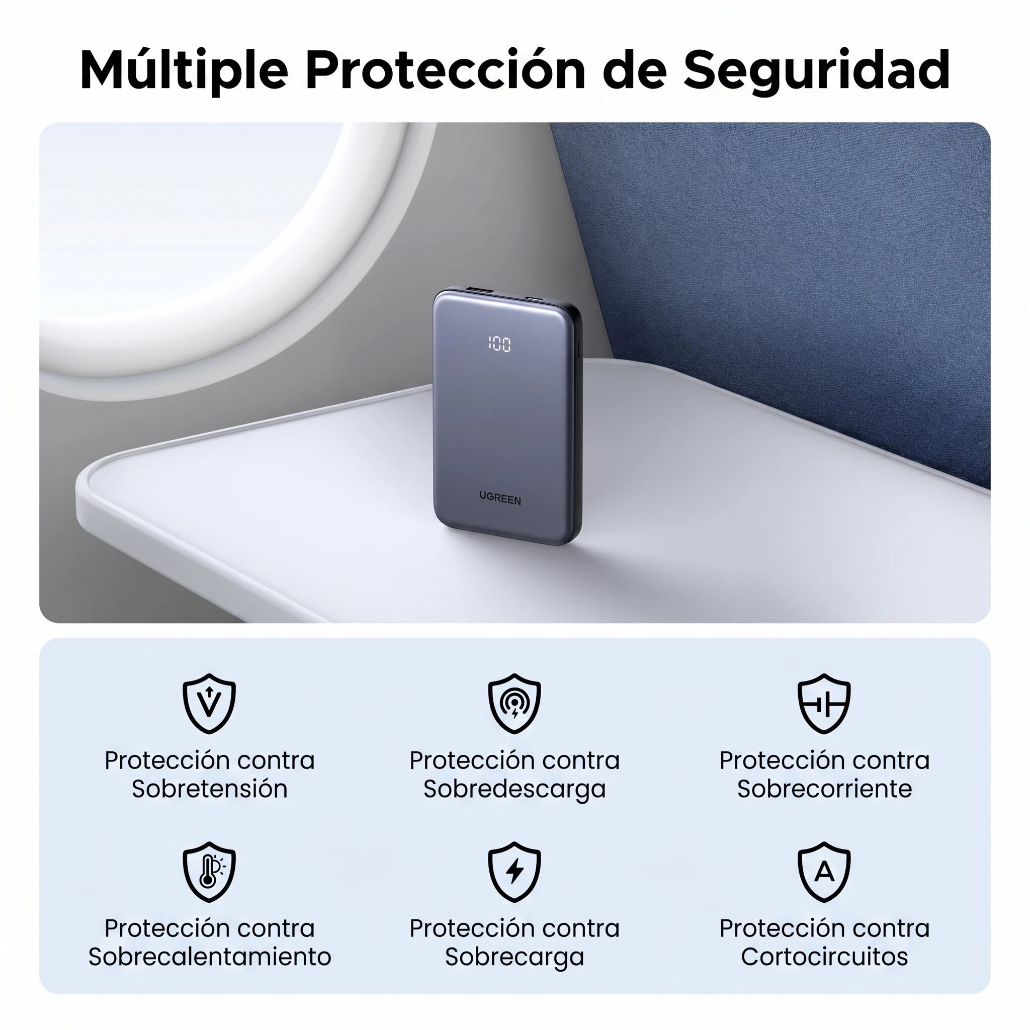 UGREEN PB507 - power bank 10000mAh 20W