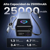 UGREEN Nexode 25000mAh 200W - power bank con cable integrado