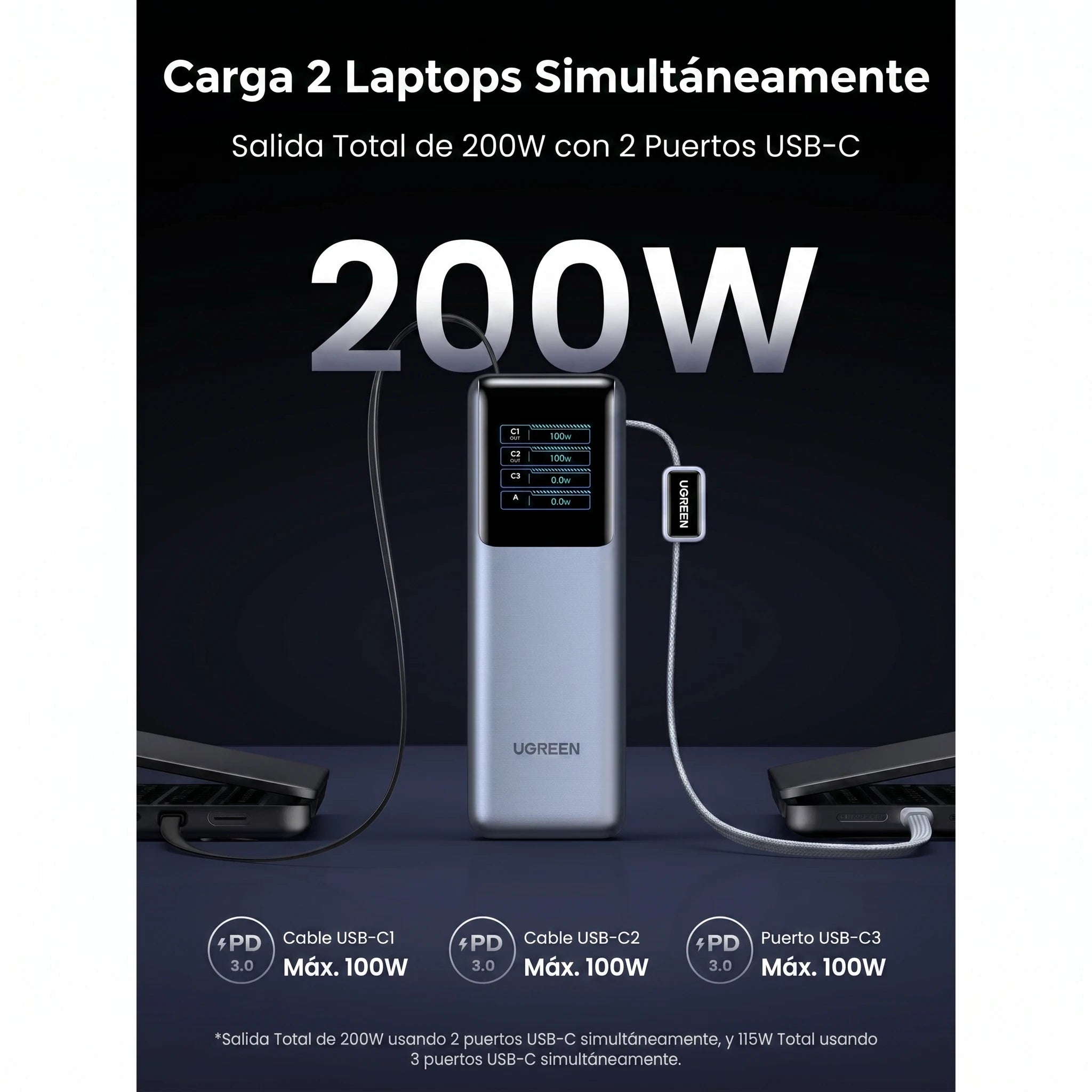 UGREEN Nexode 25000mAh 200W - power bank con cable integrado
