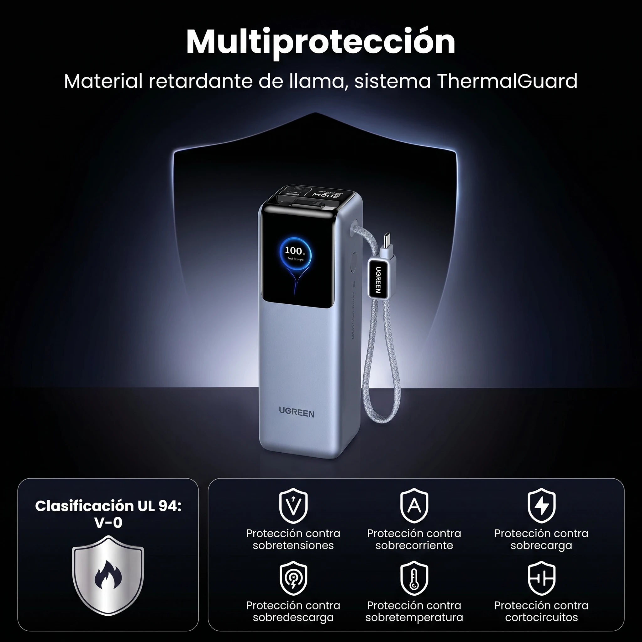 UGREEN Nexode 25000mAh 200W - power bank con cable integrado
