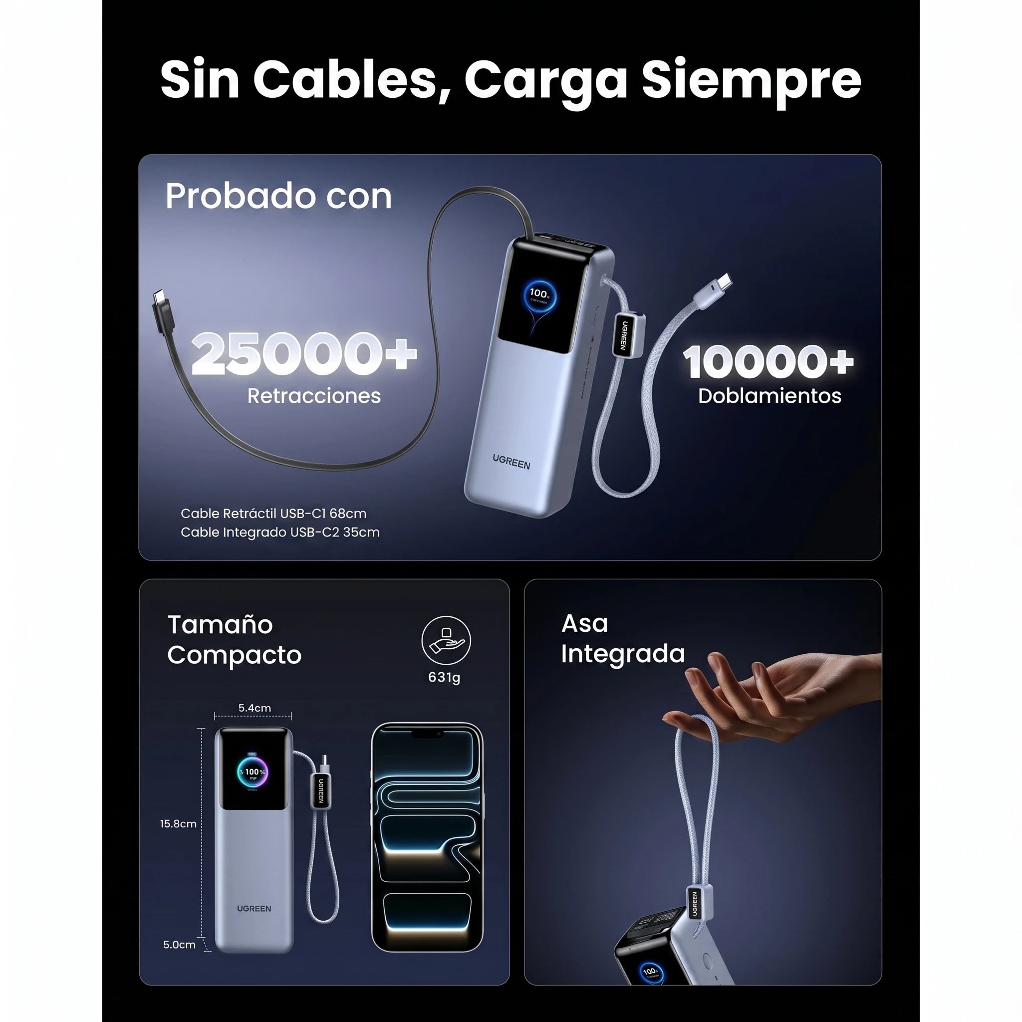 UGREEN Nexode 25000mAh 200W - power bank con cable integrado