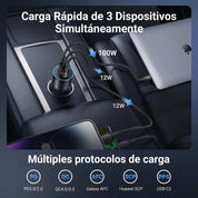 UGREEN EC705 - cargador de auto USB-C y USB-A 130W