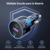 UGREEN EC705 - cargador de auto USB-C y USB-A 130W