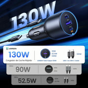 UGREEN EC705 - cargador de auto USB-C y USB-A 130W