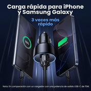 UGREEN EC705 - cargador de auto USB-C y USB-A 130W