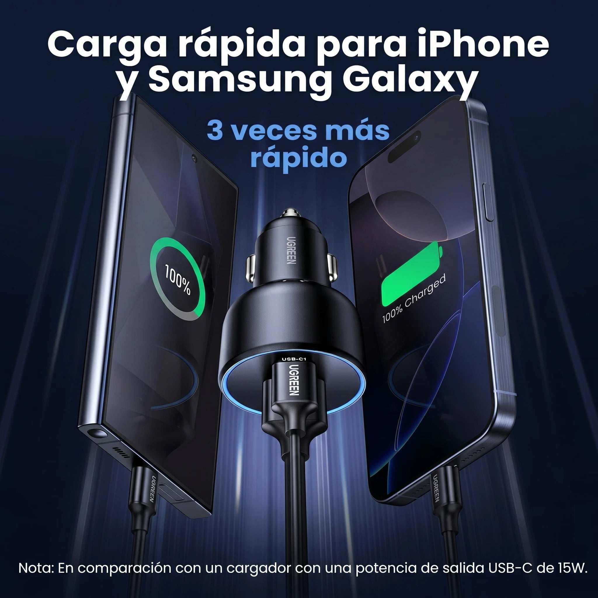 UGREEN EC705 - cargador de auto USB-C y USB-A 130W