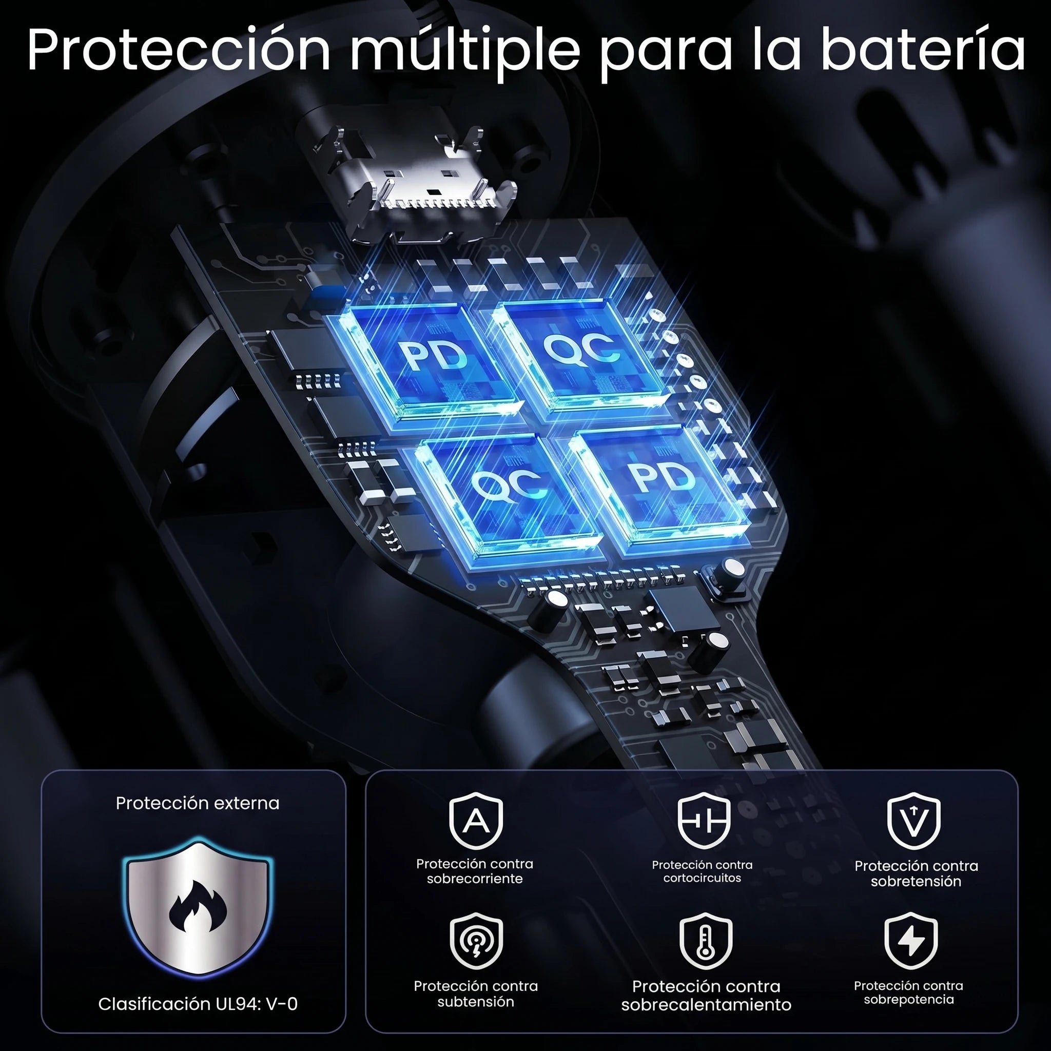 UGREEN EC705 - cargador de auto USB-C y USB-A 130W