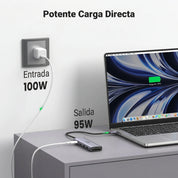 UGREEN CM511 - hub USB-C 6 en 1 HDMI 4K 60Hz
