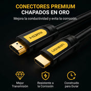 UGREEN HD101 - cable HDMI 2.0 2M 4K 60Hz