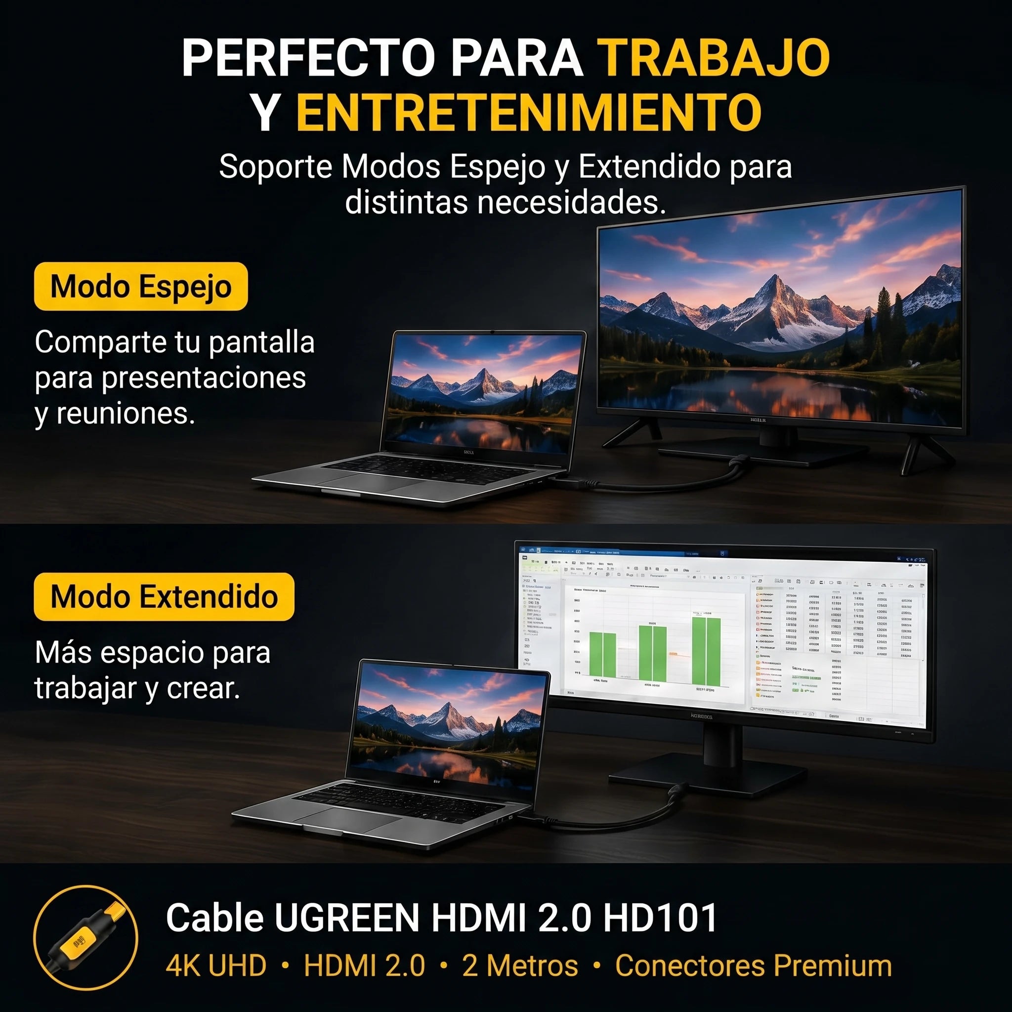 UGREEN HD101 - cable HDMI 2.0 2M 4K 60Hz
