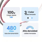 UGREEN L502 - cable USB-C a USB-C 2M 100W 5A