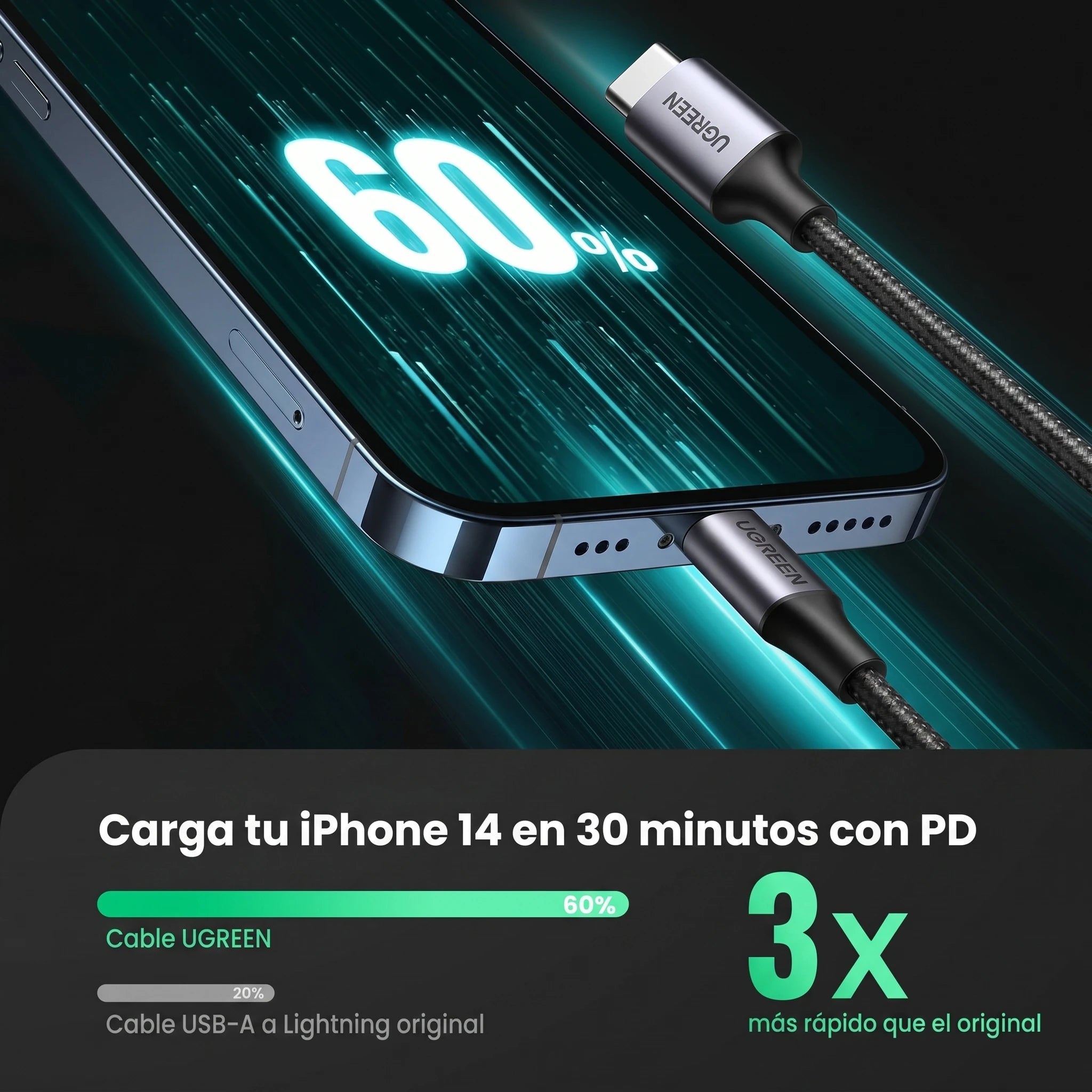 UGREEN US304 - cable USB-C a Lightning 1M 3A