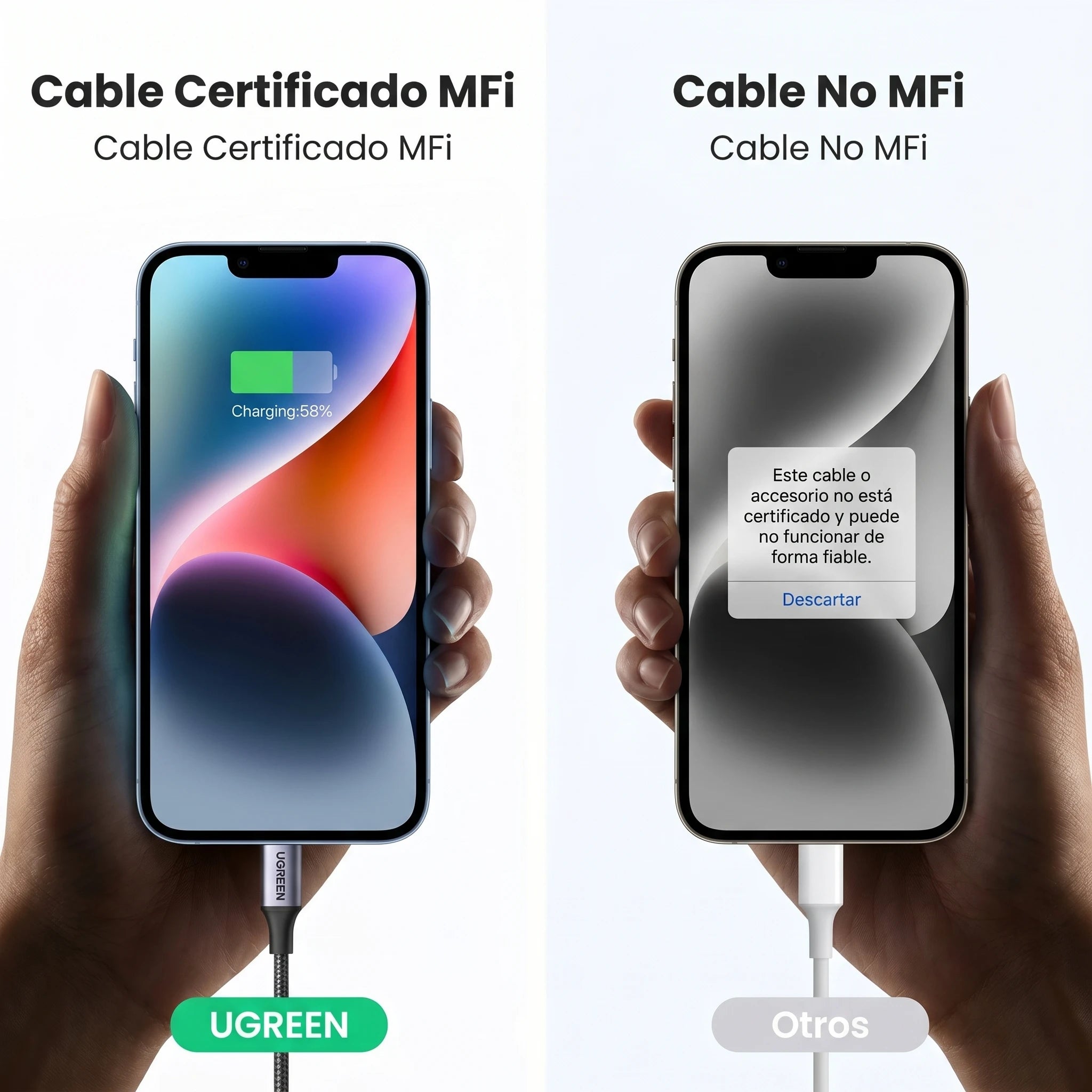 UGREEN US304 - cable USB-C a Lightning 1M 3A