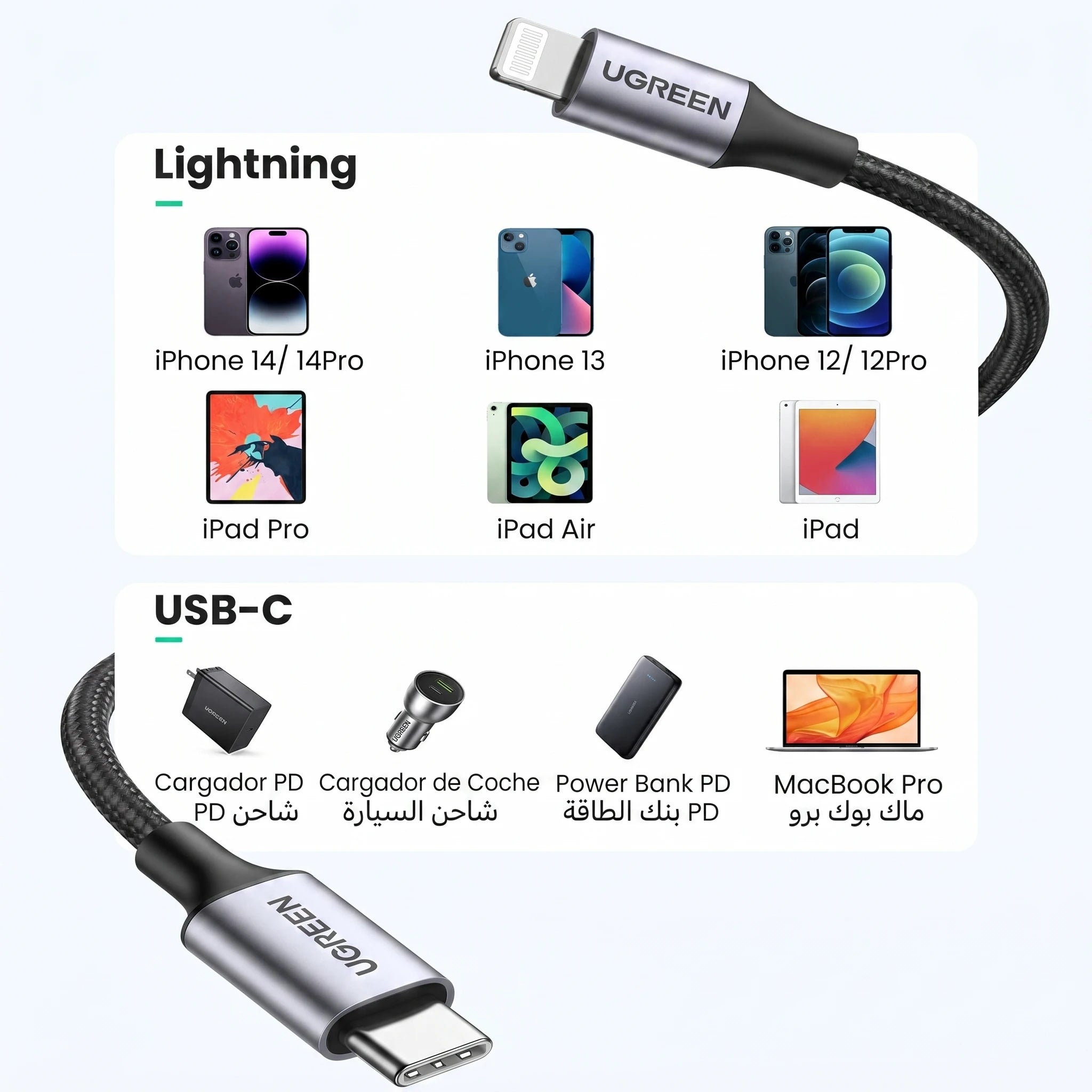 UGREEN US304 - cable USB-C a Lightning 1M 3A
