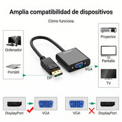 UGREEN DP109 - adaptador DisplayPort a VGA Full HD