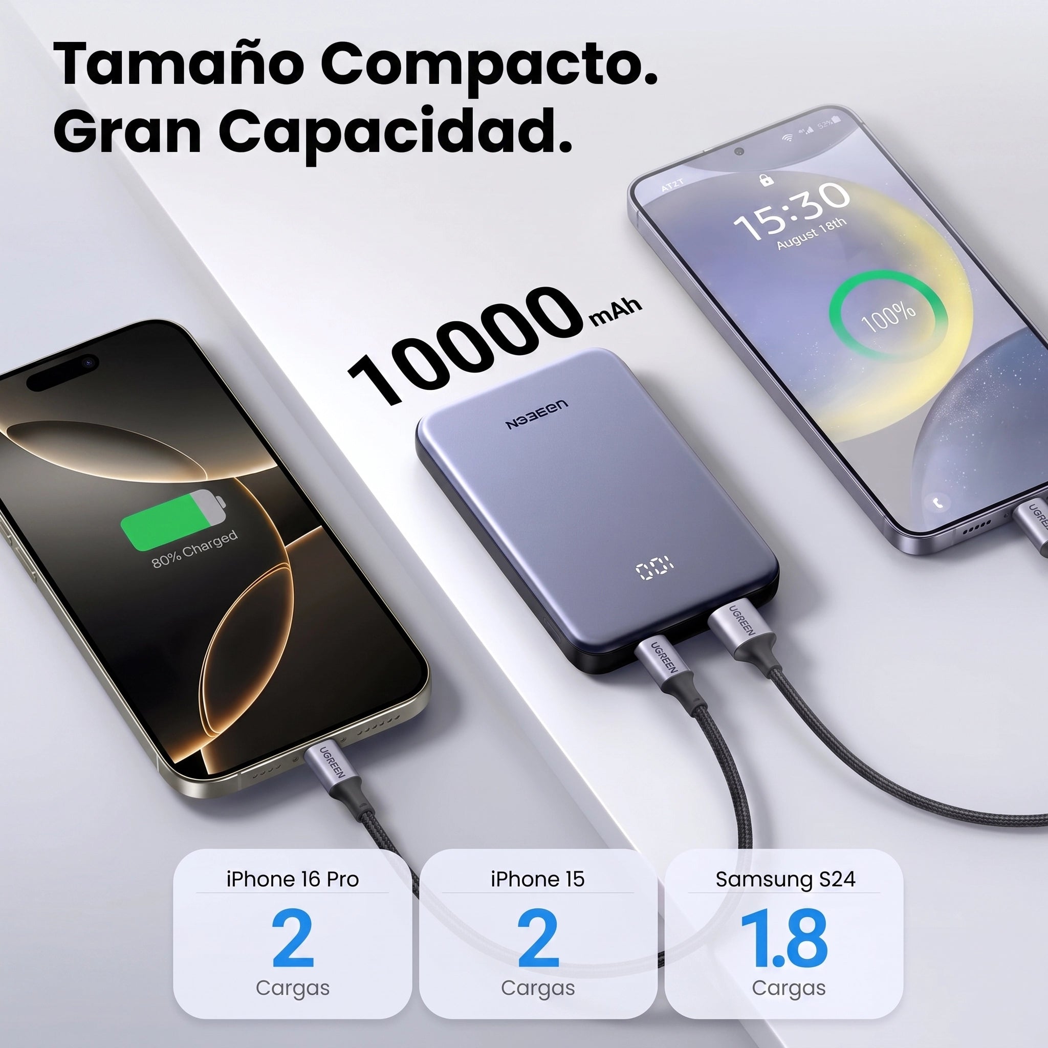 UGREEN PB507 - power bank 10000mAh 20W