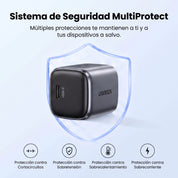 UGREEN X517 - set cargador GaN USB-C 25W con cable 1M