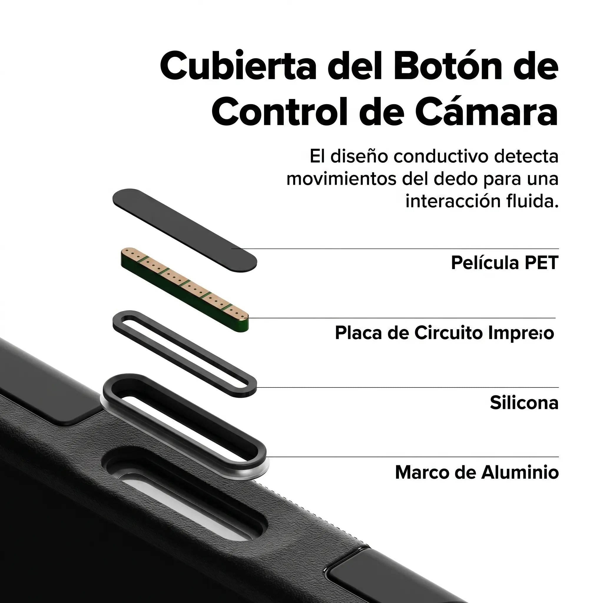 Case Ringke Alles iPhone 17 Pro Max (Magsafe)