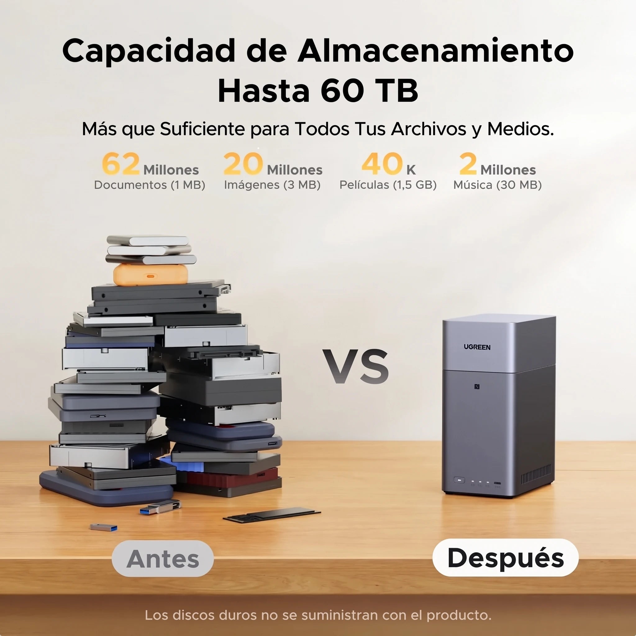 UGREEN NASync DH2300 - NAS 2 bahías 60TB 1GbE